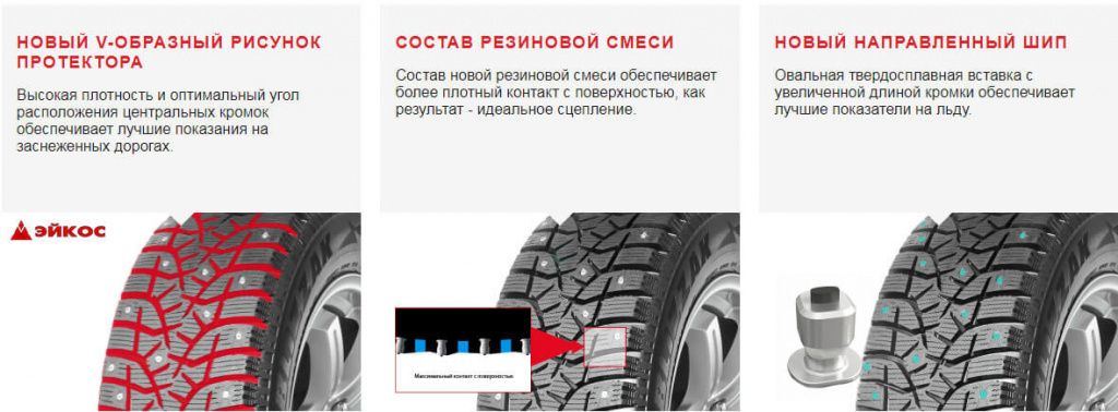 bridgestone blizzak spike 02, photo Aikos.jpg